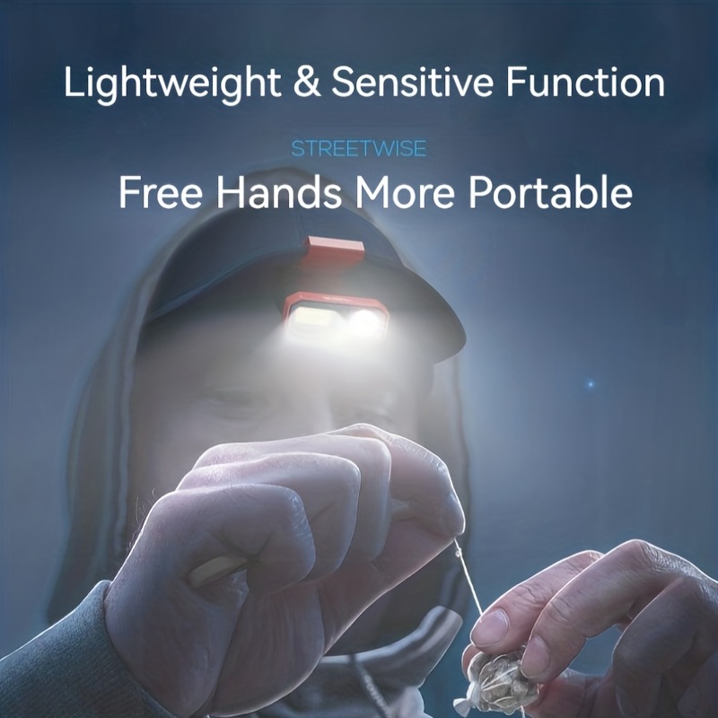 Induction Cap Clip Light LED H - Edc (Every Day Carry 评论和价格