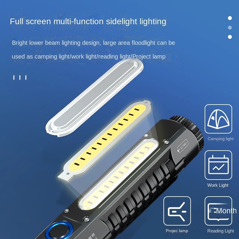 SQ03 Plus COB Work Light LED F - Edc (Every Day Carry 评论和价格