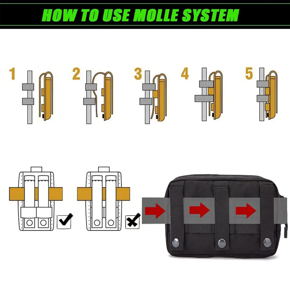 1000D Nylon Laser Cut Molle Ad - Edc Carry Kit 评论和价格