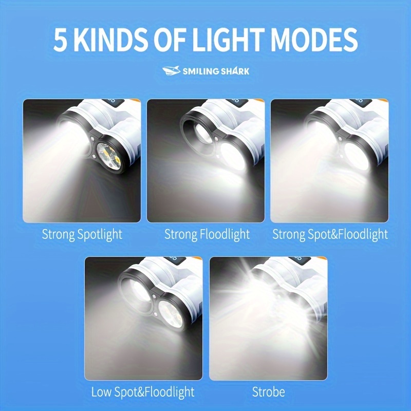 Fluorescence Bright P50 LED ED - Edc (Every Day Carry 评论和价格