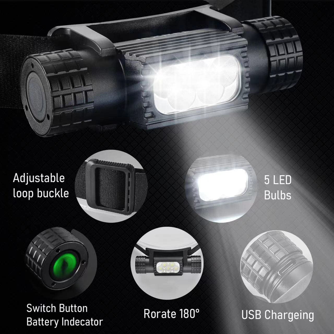 Portable USB C Rechargeable LE - Edc (Every Day Carry 评论和价格